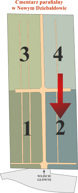 Brak mapy sektorowej