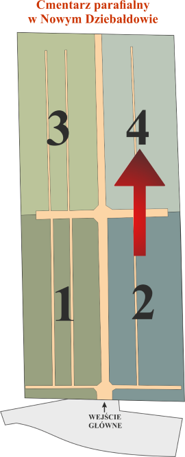 Brak mapy sektorowej